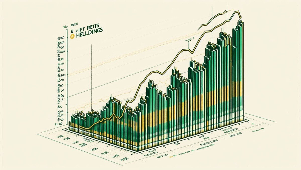 money 6x reit holdings