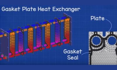 Plate Heat Exchangers Gaskets