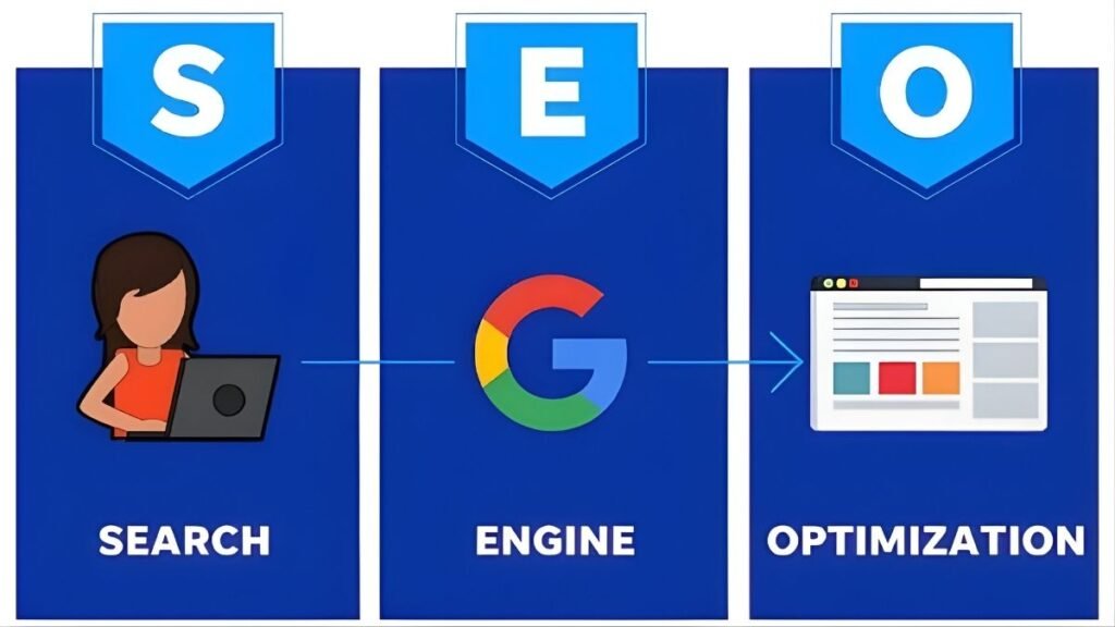 What is Seo & how its Works (By SEO DUBAI Pro) A glowing digital translator bridging the gap between website code and search engine algorithms.